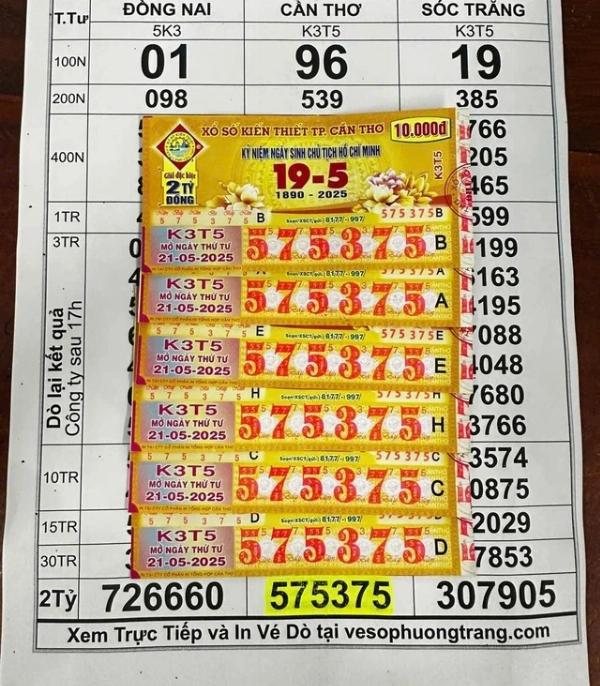 Đem tặng 5 tờ vé số sau khi mua 11 tờ, một người ở Bạc Liêu giữ lại 6 tờ và bất ngờ trúng độc đắc.