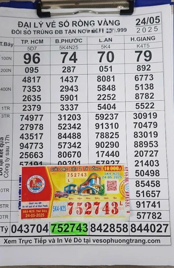 Cần chữa bệnh cho mẹ, anh công nhân Bình Dương trúng độc đắc 2 tỉ đồng
